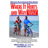 Where It Hurts and Why: How to Gain Control of Your Pain