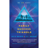 Family Success Triangle: Be Do Have