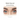 Modern Days and Eye Focus Yearnings: All of Us Participants
