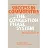 Success in Commodities...The Congestion Phase System