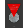 The Inflamed Feeling: The Brain's Role in Immune Defence