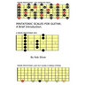 Pentatonic Scales For Guitar: A Brief Introduction.