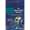 The Moment-SOS Hierarchy