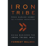Iron Tribe: From Garage Hobby to Fitness Franchise