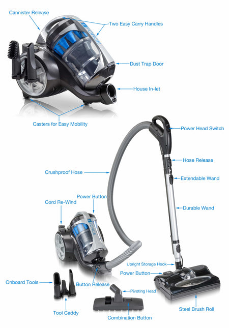 DEMO Model Prolux iFORCE Light Weight Bagless Canister Vacuum by Prolux Cleaners