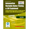 Automotive Variable Valve Timing & Lift Explained