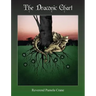 The Draconic Chart