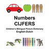 English-Dutch Numbers/CIJFERS Children's Bilingual Picture Dictionary