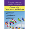 Comparative Government and Politics: Everything you always wanted to know about...