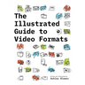 The Illustrated Guide to Video Formats