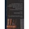 Illustrations of the Atmospherical Origin of Epidemic Diseases, and of Its Relation to Their Predisponent Constitutional Causes [electronic Resource]: