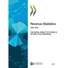 Revenue Statistics 2021