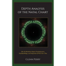 Depth Analysis of the Natal Chart