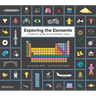 Exploring the Elements: A Complete Guide to the Periodic Table