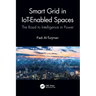 Smart Grid in Iot-Enabled Spaces: The Road to Intelligence in Power