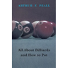 All about Billiards and How to Pot