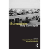 Surrealism: Key Concepts