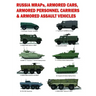 Russia MRAPs, Armored Cars, Armored Personnel Carriers & Armored Assault Vehicles