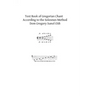 Text Book of Gregorian Chant: According to the Solesmes Method
