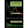 Charting and Technical Analysis