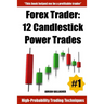 Forex Trader: 12 Candlestick Power Trades
