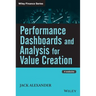 Performance Dashboards + WS [With CDROM]