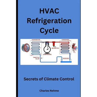 HVAC Refrigeration Cycles