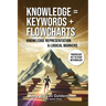 Knowledge = Keywords + Flowcharts: Knowledge Representation & Logical Markers