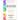 Enlightened: Seven Chakras to Self-Discovery