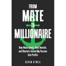 From Mate To Millionaire: How Watersports, Boat Rentals, and Charters Turned My Passion Into Profits