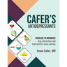 Cafer's Antidepressants: Visualize to Memorize