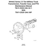 M44A2 Series 2.5 Ton Military Truck Transmission, Transfer Case, and PTO Maintenance Manual TM 9-2520-246-34-1 With TM 9-2520-246-34P