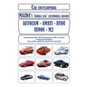Car encyclopedia - Mazda's 'bubble era' automobile brands: Autozam, Amati, Efini, Eunos, M2
