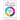 The Generalist Advantage: Proven Framework to Explore the Potential of 4 Types of Generalists at Work