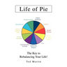 Life of Pie: The Key to Rebalancing Your Life!