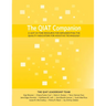 The QIAT Companion: A Just-in-Time Resource for Implementing the Quality Indicators for Assistive Technology