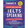 Ielts Speaking 2022 - Latest Topics: Solved Cue Card Topics and Follow Up Questions