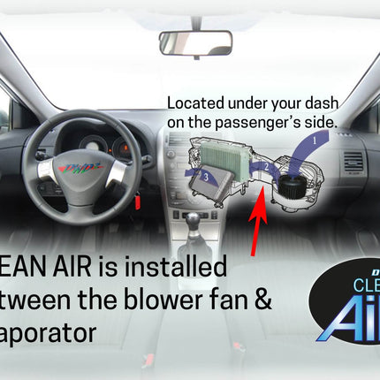 Clean Air® Car Kit - Provides up to 1 year of Clean, Healthy and Cooler Air by The DWD2 System, Inc.