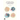 Atypical Cells of Undetermined Significance