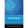 Copyright: What Everyone Needs to Know