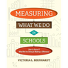 Measuring What We Do in Schools: How to Know If What We Are Doing Is Making a Difference