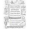 How to Lawfully Protect, Control, and Monetize a Personal Name Using State-Based IP & Commercial Law