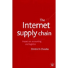 The Internet Supply Chain: Impact on Accounting and Logistics