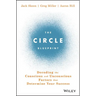 The Circle Blueprint: Decoding the Conscious and Unconscious Factors That Determine Your Success