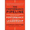 The Performance Pipeline