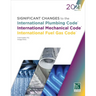 Significant Changes to the Ipc, IMC, and Ifgc, 2021