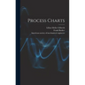 Process Charts