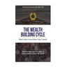 The Wealth Building Cycle: I Really Wish I Knew These 5 Simple Steps To Building Wealth When I Was Twenty!