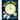 Telling Time