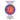 Microscopy of Numerology: Numerology Simplified